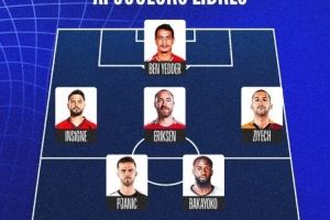 法媒盘点自由球员最佳阵：埃里克森、齐耶赫、乌姆蒂蒂、祖马在列