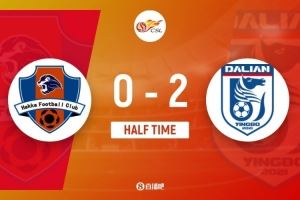 半场-梅州客家暂0-2大连英博 杨铭锐、毕津浩破门 约契奇失良机